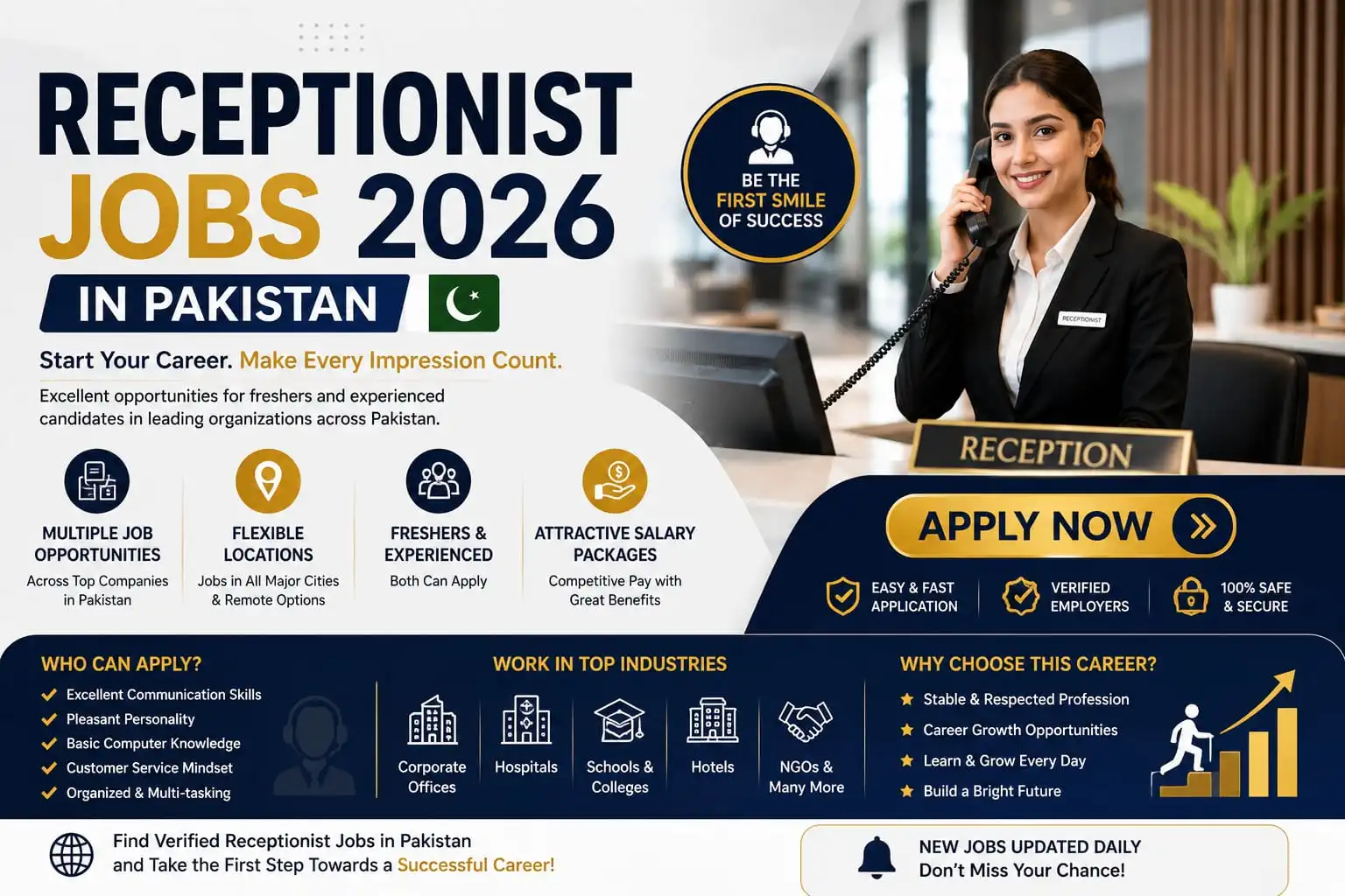 Receptionist Jobs 2026 in Pakistan: A Way Towards Secure Future – Apply Now
