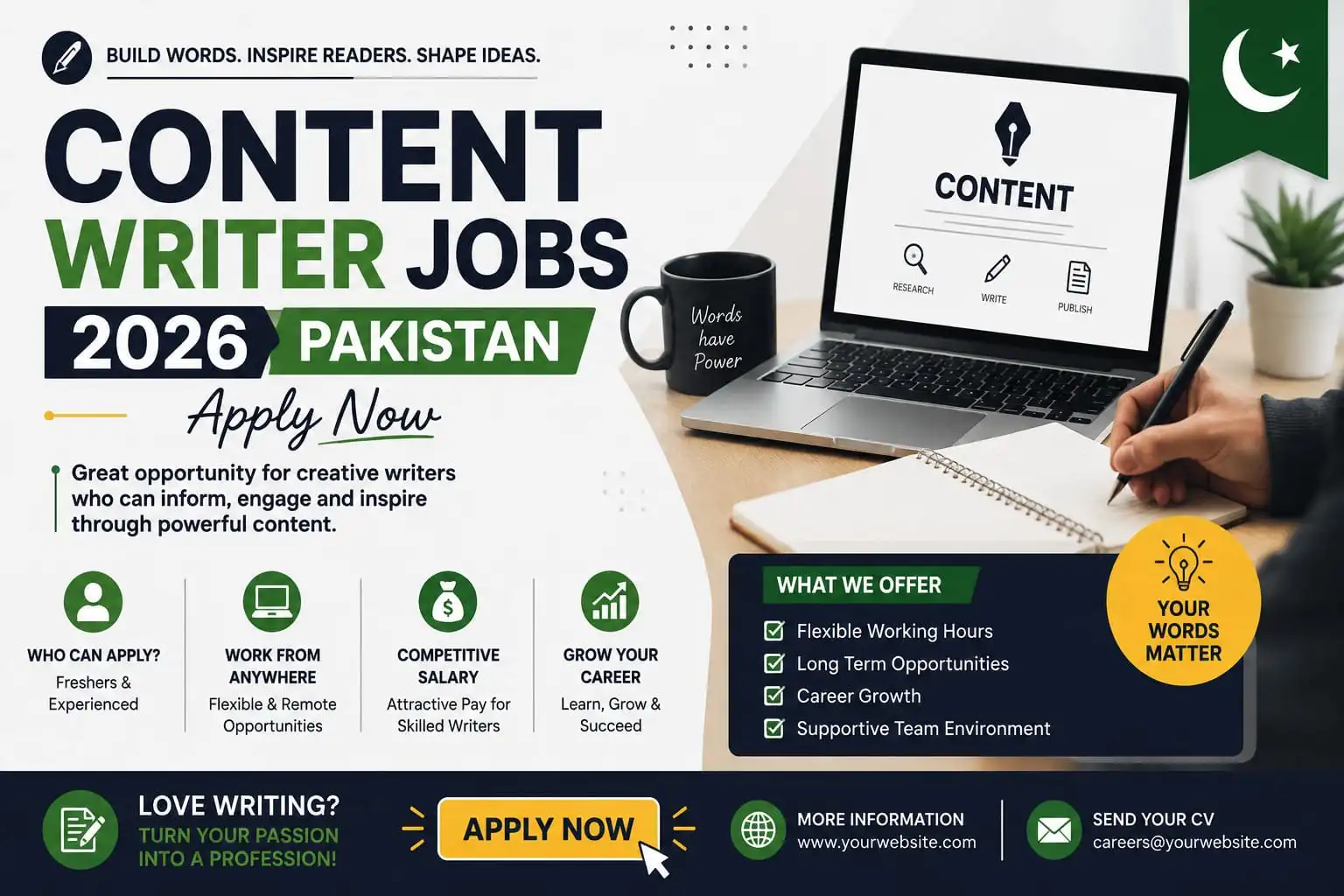 Content Writer Jobs 2026 Pakistan: A Gateway To A Secure Future – Apply Now