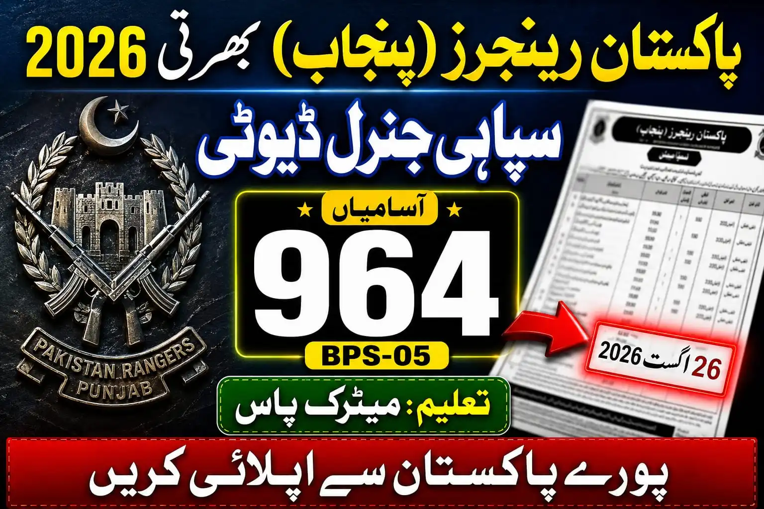 Pakistan Rangers Punjab Jobs 2026 – Last Chance – Apply Now