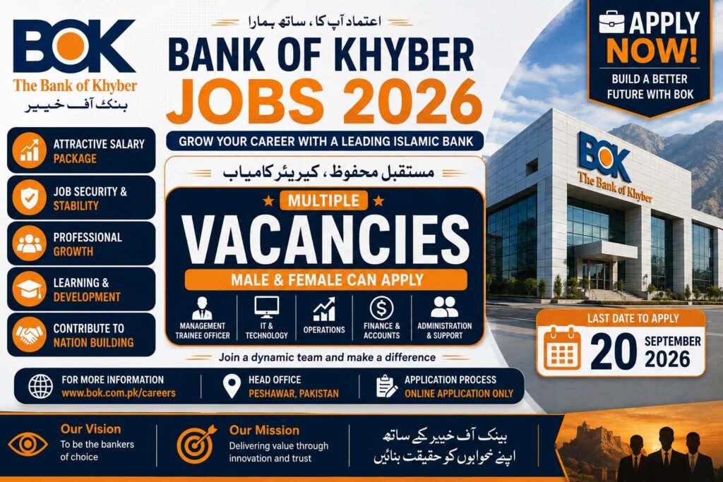 Bank of Khyber Jobs 2026 – Secure Your Job – Apply Now