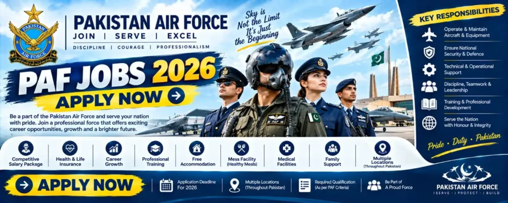 PAF Jobs 2026 – Apply Online for a Career in the Pakistan Air Force